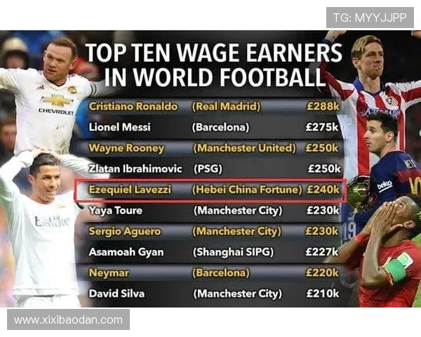 2025年全球足球门将排名前十榜单及其表现分析