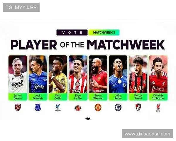 球星老婆也是足球运动员两位顶级球员如何在赛场与生活中互相支持